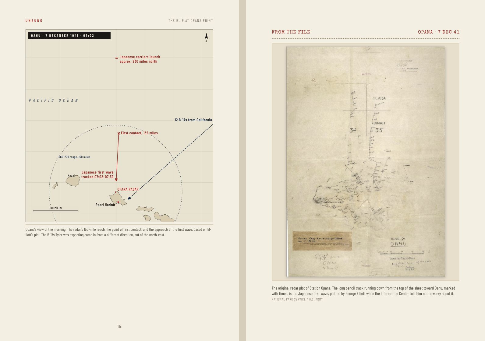 A map of the radar track on 7 December 1941, and the original Opana radar plot.